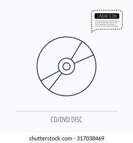 CD or DVD icon. Multimedia sign. Linear outline icon. Speech bubble of dotted line. Vector