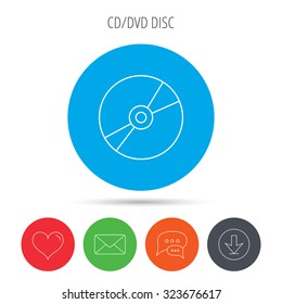 CD or DVD icon. Multimedia sign. Mail, download and speech bubble buttons. Like symbol. Vector