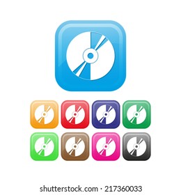 CD or DVD icons