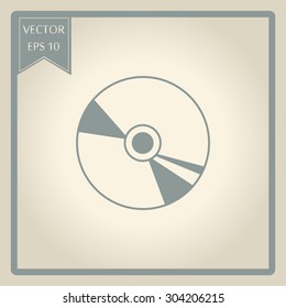 CD or DVD icons 