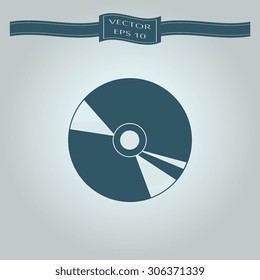 CD or DVD icons 