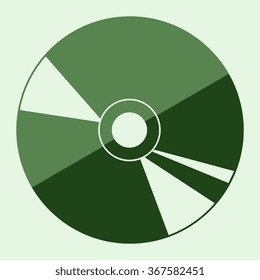 CD or DVD icons 