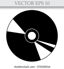 CD or DVD icons 