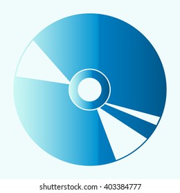 CD or DVD icons 