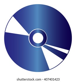 CD or DVD icons 