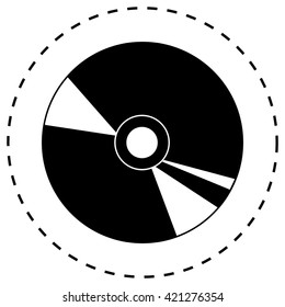 CD or DVD icons