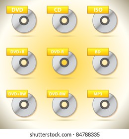 CD, DVD icons