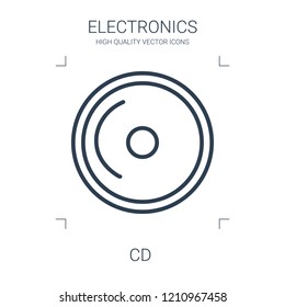 cd icon. high quality line cd icon on white background. from electronics collection flat trendy vector cd symbol. use for web and mobile