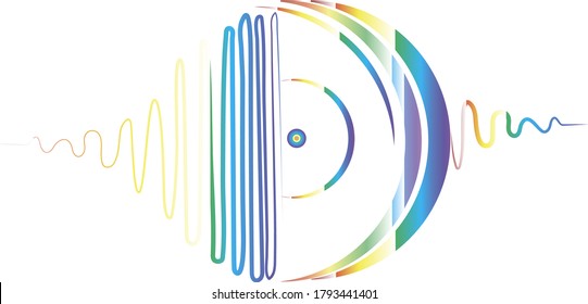 CD und Musik in den Farben des Regenbogens