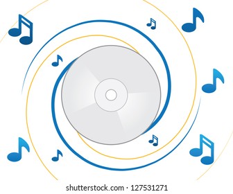 CD and music notes spiral