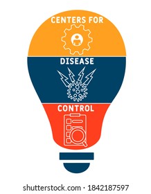 CDC - Centros para la Enfermedad 
Control de los antecedentes del concepto de negocio de acrónimo. concepto de ilustración vectorial con palabras clave e iconos. ilustración con iconos para banner web, volante, página de inicio