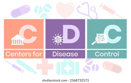 CDC - Centers for Disease Control acronym business concept background. vector illustration concept with keywords and icons. lettering illustration with icons for web banner, flyer, landing page