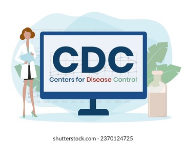 CDC - Centro para el Control de Enfermedades - antecedentes de concepto de negocio. concepto de ilustración vectorial con palabras clave e iconos. ilustración con iconos para banner web, volante, página de inicio