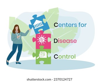 CDC - Centers for Disease Control acronym business concept background. vector illustration concept with keywords and icons. lettering illustration with icons for web banner, flyer, landing page