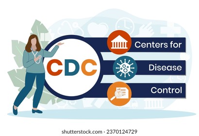 CDC - Centers for Disease Control acronym business concept background. vector illustration concept with keywords and icons. lettering illustration with icons for web banner, flyer, landing page