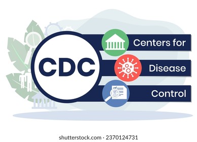 CDC - Centers for Disease Control acronym business concept background. vector illustration concept with keywords and icons. lettering illustration with icons for web banner, flyer, landing page