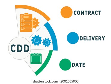 CDD - Contract Delivery Date acronym. business concept background.  vector illustration concept with keywords and icons. lettering illustration with icons for web banner, flyer, landing 