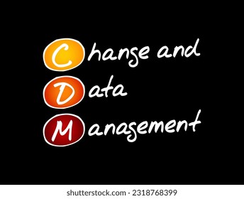 Cambio y gestión de datos del MDL: ayuda a resolver los problemas comerciales al alinear a personas y procesos con iniciativas estratégicas, acrónimo de fondo de concepto de texto