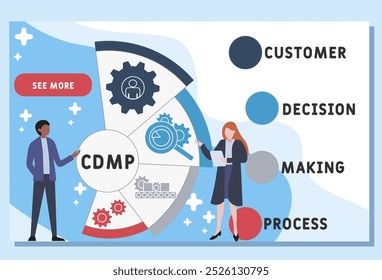 cdmp - customer, decision, making and process acronym. business concept background. vector illustration concept with keywords and icons. lettering illustration with icons for web banner, flyer