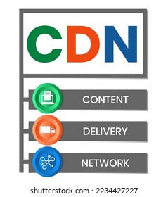 CDN - Content Delivery Network acronym, business concept. word lettering typography design illustration with line icons