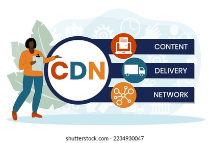 CDN - Content Delivery Network acronym, business concept. word lettering typography design illustration with line icons