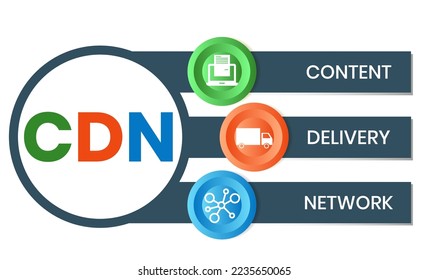 CDN - Content Delivery Network acronym, business concept. word lettering typography design illustration with line icons