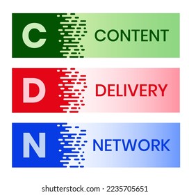 CDN - Content Delivery Network acronym, business concept. word lettering typography design illustration with line icons