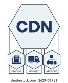 CDN - Content Delivery Network acronym, business concept. word lettering typography design illustration with line icons