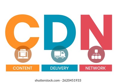CDN - Content Delivery Network acronym, business concept. word lettering typography design illustration with line icons