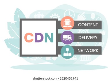 CDN - Content Delivery Network acronym, business concept. word lettering typography design illustration with line icons