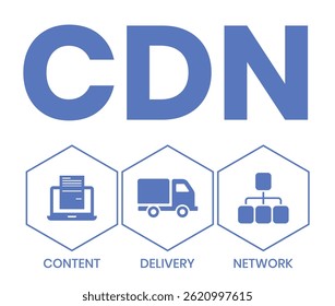 CDN - Content Delivery Network, Abkürzung, Geschäftskonzept. Textbeschriftung Typografie Design Illustration mit Liniensymbolen	