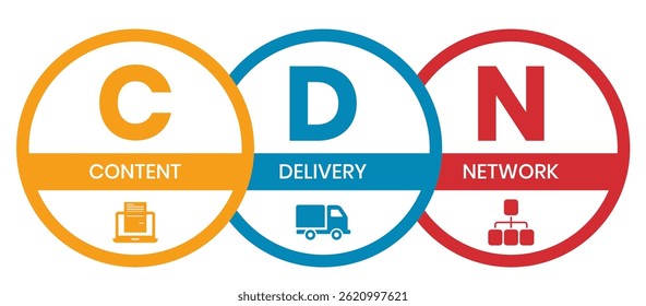 CDN - Content Delivery Network acronym, business concept. word lettering typography design illustration with line icons	