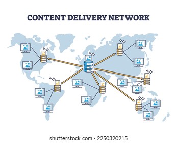 CDN content delivery network for information distribution outline concept. Global server connection for effective website performance vector illustration. Database optimization for fast browsing.