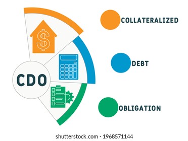CDO - Collateralized Debt Obligation acronym. business concept background.  vector illustration concept with keywords and icons. lettering illustration with icons for web banner, flyer, landing pag
