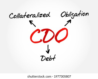 CDO - Collateralized Debt Obligation acronym, business concept background