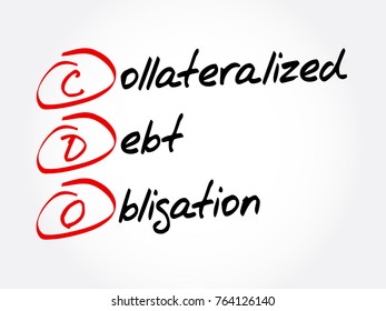 CDO – Collateralized Debt Obligation acronym, business concept background