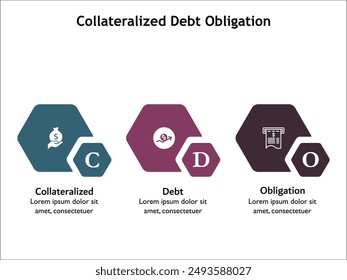 CDO - Collaterized Debt Obligation acronym. Plantilla infográfica con iconos y marcador de posición de descripción