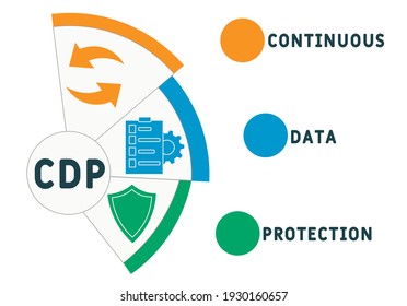 CDP - Continuous Data Protection acronym. business concept background.  vector illustration concept with keywords and icons. lettering illustration with icons for web banner, flyer, landing page