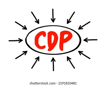 CDP - Continuous Data Protection refers to backup of computer data by automatically saving a copy of every change made to that data, acronym, concept with arrows