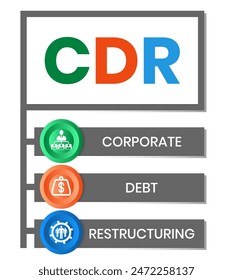 CDR CORPORATE SOUND DEBT RESTRUCTURING Acronym. Konzept mit Schlagwort und Icons. Flache Vektorillustration. Isoliert auf weiß.