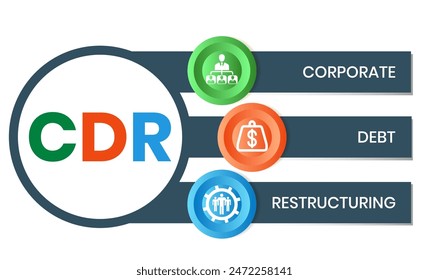 CDR CORPORATE SOUND DEBT RESTRUCTURING Acronym. Konzept mit Schlagwort und Icons. Flache Vektorillustration. Isoliert auf weiß.