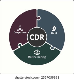 CDR - Corporate Debt Restructuring acronym. Infographic template with icons and description placeholder