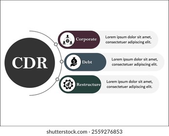 CDR - Corporate Debt Restructuring acronym. Infographic template with icons and description placeholder