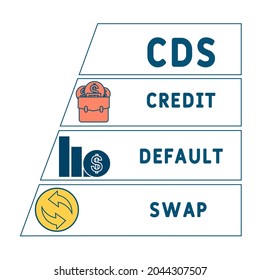 Credit default swapのロイヤリティフリー画像