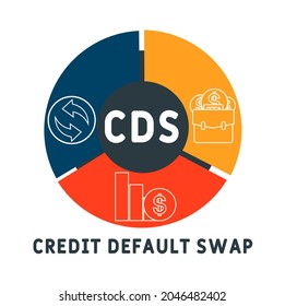 255 Credit default swap Images, Stock Photos & Vectors | Shutterstock