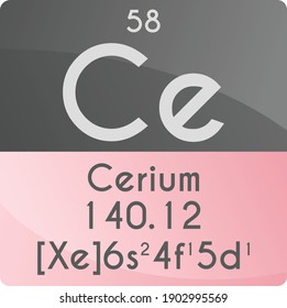 Ce Cerium Lanthanide Chemical Element Periodic Table. Square vector illustration, colorful clean style Icon with molar mass, electron config. and atomic number for Lab, science or chemistry education.