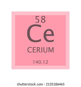 Ce Cerium Lanthanide Chemical Element Periodic Table. Simple flat square vector illustration, simple clean style Icon with molar mass and atomic number for Lab, science or chemistry education.