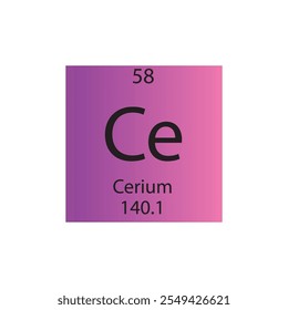 Ce Cerium Lanthanide Chemical Element Tabla Periódica. Ilustración vectorial cuadrada plana simple, icono de estilo limpio simple con masa molar y número atómico para laboratorio, ciencia o clase de química.