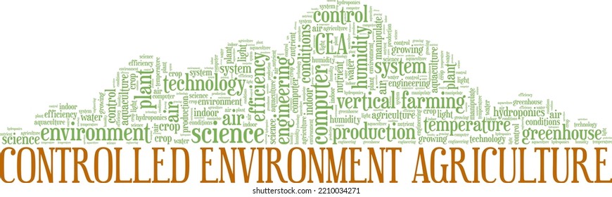 CEA - Controlled Environment Agriculture word cloud conceptual design isolated on white background.