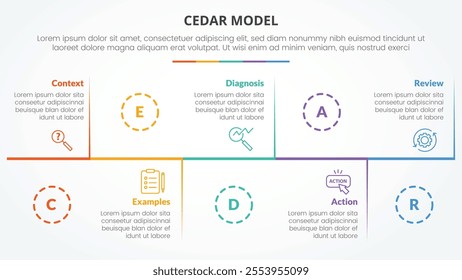 CEDAR feedback model infographic concept for slide presentation with horizontal timeline up and down with 5 point list with flat style vector
